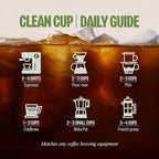 BAZAN COFFEE Fine Robusta Vietnam, Notes of Durian, Honey & Caramel, Organic Whole Bean, Medium Roast, Naturally Fermented 72H Anaerobic, 12oz