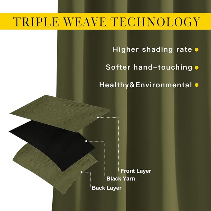 NICETOWN Room Darkening Curtains 63 inches Long - Image 3