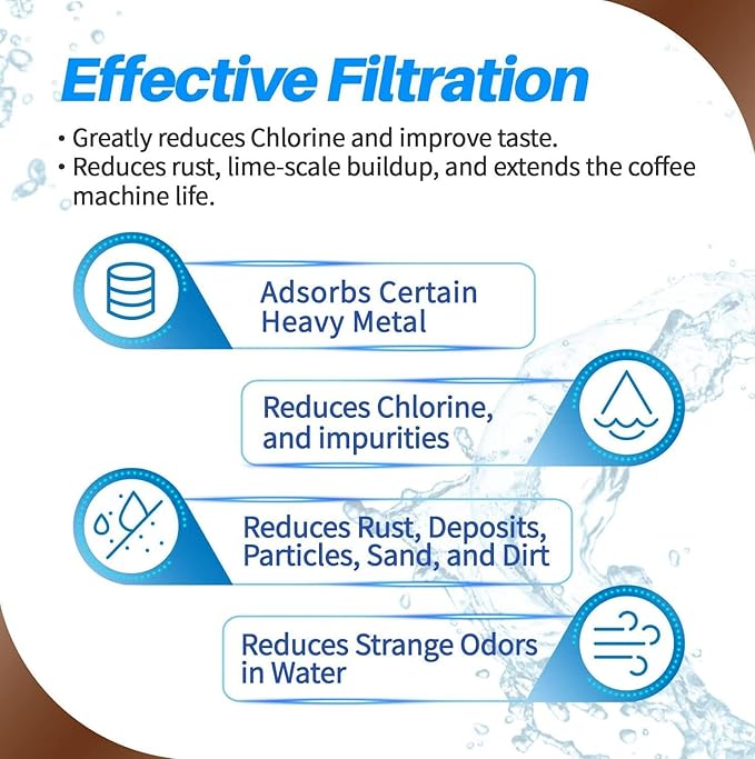 4-Pack PrimaPure Coffee Machine Water Filter Replacement for Jura Clearyl Blue 71445, 67879, ENA3, ENA5, J6, J9, J95 Certified To NSF/ANSI 42 by IAPMO R&T