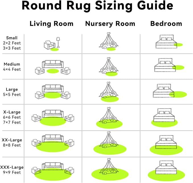 OLANLY Lime Green Round Rugs for Bedroom - Image 8