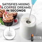 Zulay Powerful Milk Frother (4 Duracell Batteries Included) - Handheld Milk Frother Wand Drink Mixer for Coffee - Powerful Milk Foamer for Cappuccino, Frappe, Matcha & Coffee Creamer - Fresh Mint