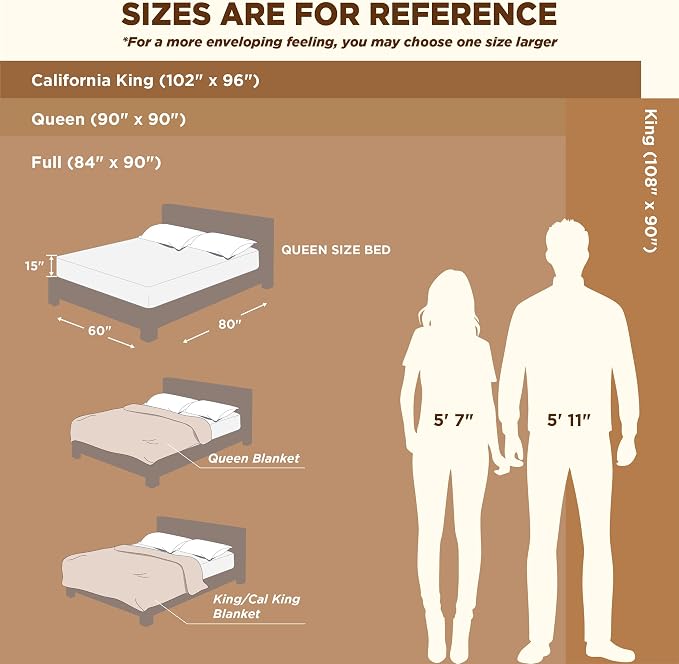 Bedsure Soft Queen Size Blanket - Image 8