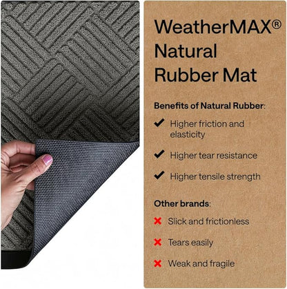 GORILLA GRIP 100% Waterproof All-Season WeatherMAX Doormat 35x23, US Designed - Image 6