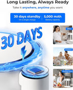 Waterdrop Rechargeable Non-Gravity Water Filter System with LED Function, Reduces 70+ Contaminants, Lead, Chlorine, 5-Stage Stainless Steel Filtration System, 22-Cup Water System, with 1 Filter