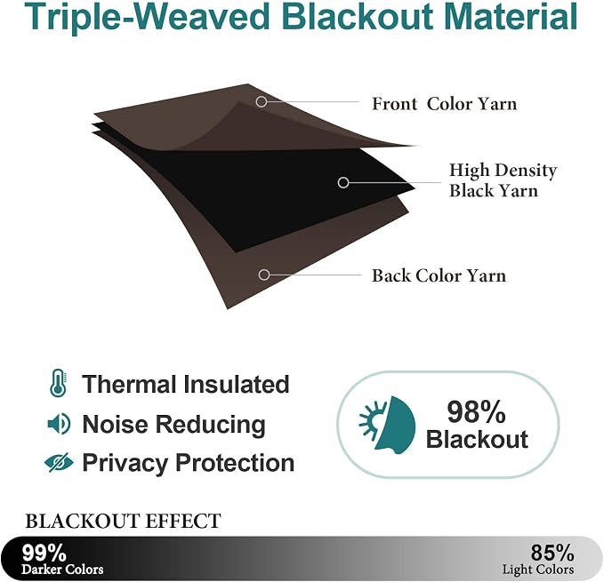 ChrisDowa Blackout Curtains for Bedroom and Living Room 80 Inches Long | 2 - Image 4