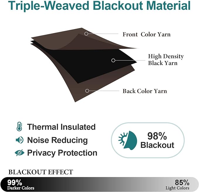 ChrisDowa Small Blackout Curtains - Image 5