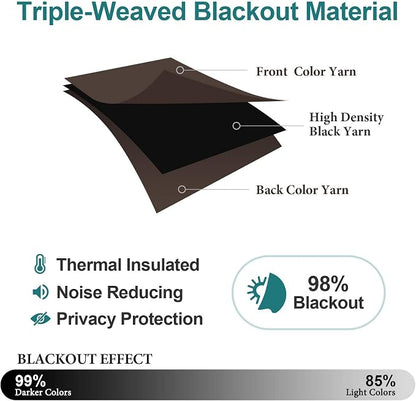 ChrisDowa Small Blackout Curtains - Image 5