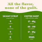Jordan's Skinny Syrups Sugar Free Coffee Syrup, Pistachio Flavor Drink Mix, Zero Calorie Flavoring for Chai Latte, Protein Shake, Food & More, Gluten Free, Keto Friendly, 25.4 Fl Oz (Pack of 6)