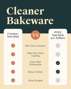 Caraway Non-Stick Ceramic Baking Sheet - Naturally Slick Ceramic Coating - Non-Toxic, PTFE & PFOA Free - Perfect for Baking, Roasting, and More - Medium (15" x 10") - Black