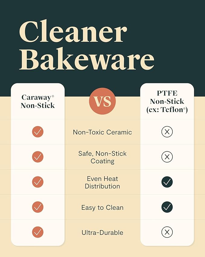 Caraway Non-Stick Ceramic Medium Baking Sheet - Naturally Slick Ceramic Coating - Non-Toxic, PTFE & PFOA Free - Perfect for Baking, Roasting, and More - Medium (15" x 10") - Marigold