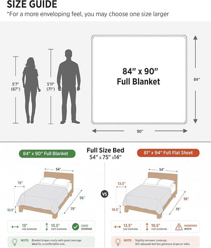 Bedsure GentleSoft Full Size Blankets - Image 8