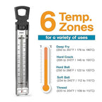 Polder Candy/Jelly/Deep Fry Thermometer, Stainless Steel, with Adjustable Sliding Pot Clip Attachment and Quick Reference Temperature Guide