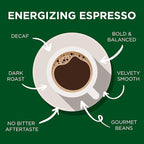 CAFFÉ CONTEMPO DECAF Italian Style Ground Espresso, Water Process Decaffeination, 1 LB, Fine Grind, Dark Roast, Freshly Roasted Coffee, Great for Moka Pot