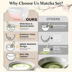 Matcha Whisk Set 7 PCS Pink Matcha Whisk Set Japanese Matcha Tea Set with Ceramic Bowl Bamboo Chasen Whisk Holder Spoon Stainless Steel Strainer Matcha Kit for Matcha Lovers