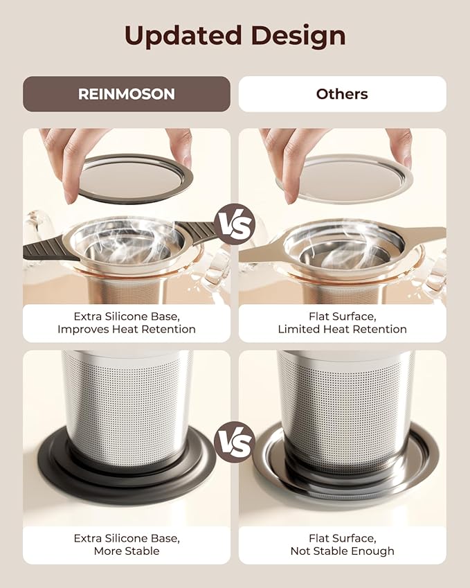 Reinmoson 2 Pack Large Tea Strainers& Filters for Loose Tea Single Cup, 304 Stainless Steel and Food Grade Silicone Extra Fine Mesh Tea Infusers