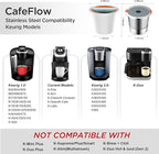 Reusable k Cups for keurig 2.0 1.0,Universal stainless steel Refillable k Cups Filter Use for Keurig all most of coffee Makers brewers(4pack)…