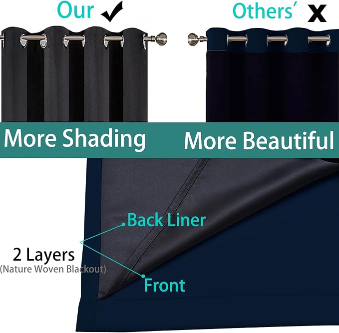 Yakamok Dark Blue 100% Blackout Curtains 84 Inches Long 52" Wide 2 Panels | - Image 6