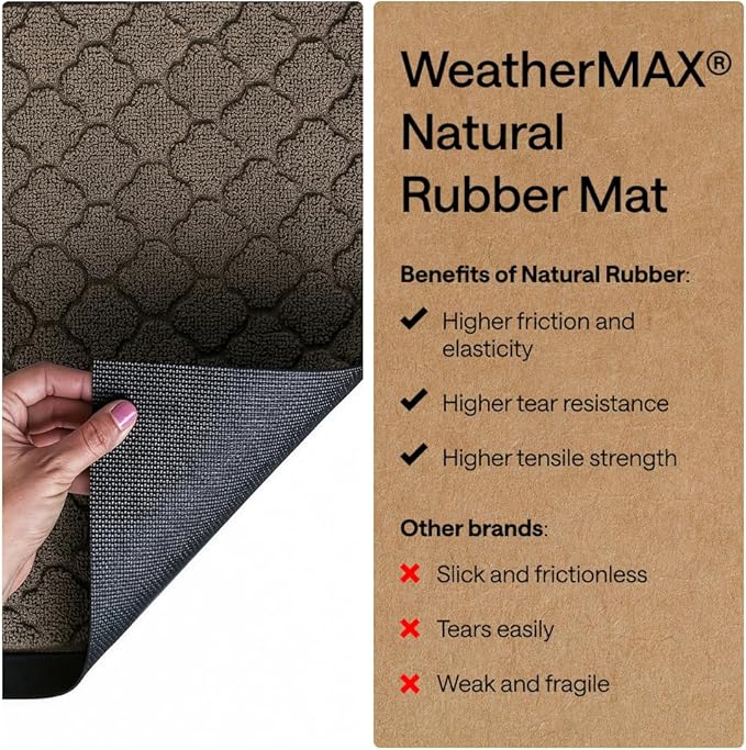 GORILLA GRIP 100% Waterproof All-Season WeatherMAX Doormat US Designed Natural - Image 6