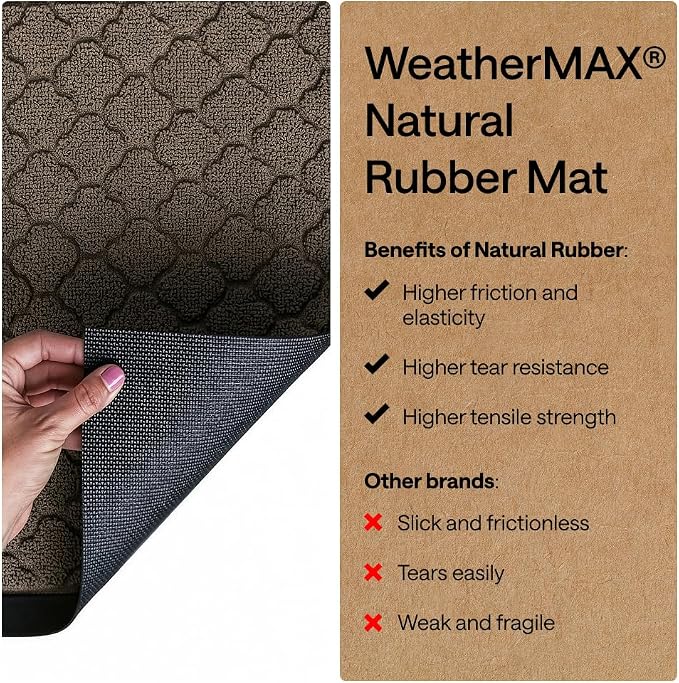 GORILLA GRIP 100% Waterproof All-Season WeatherMAX Doormat, US Designed Natural - Image 6