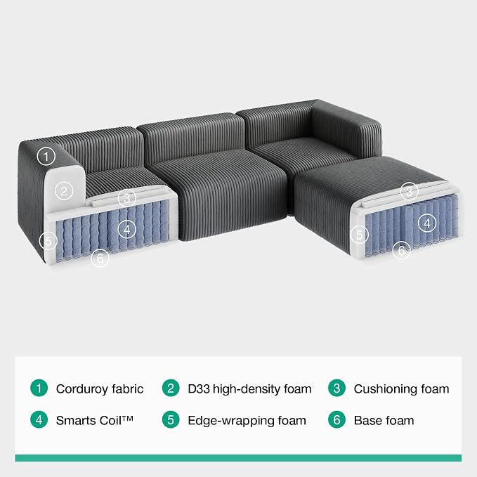 Novilla 141" Modular Sectional Sofa, Modern Cloud Sectional Couch - Image 8