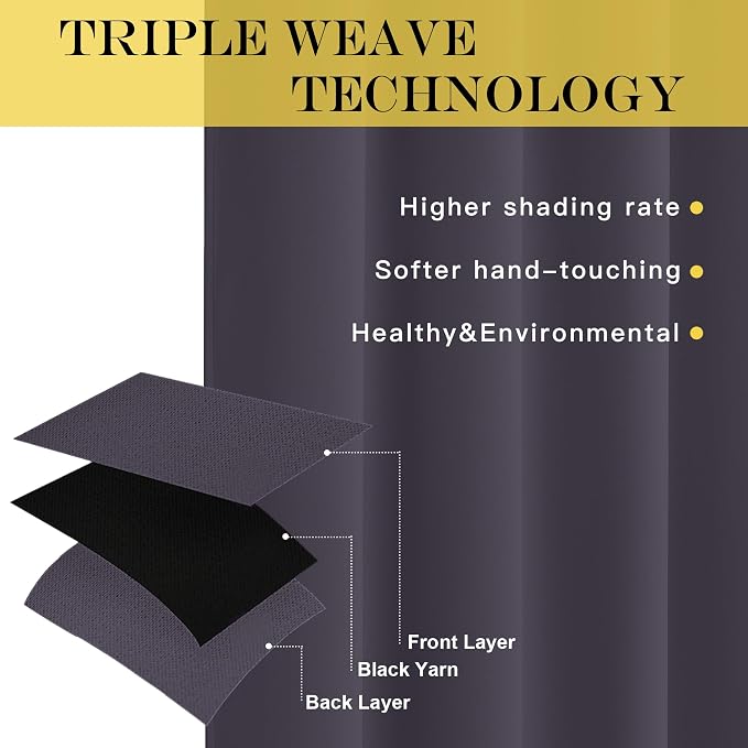 NICETOWN Blackout Curtain Drape - Image 4