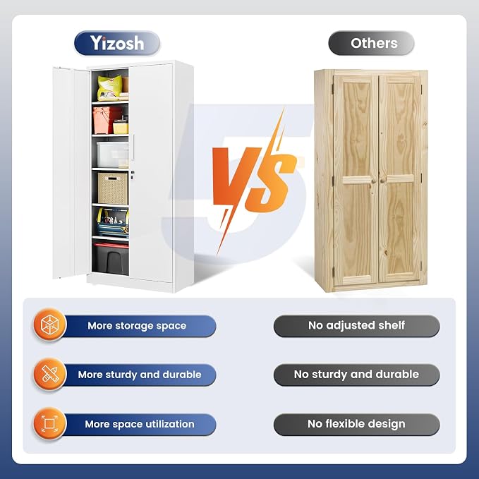 Yizosh Metal Storage Cabinet - Image 7
