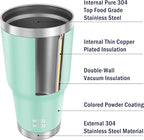 WETOWETO 30oz Tumbler, Stainless Steel Vacuum Insulated Water Coffee Tumbler Cup, Double Wall Powder Coated Spill-Proof Travel Mug Thermal Cup for Home Outdoor (Light Green, 1 Pack)