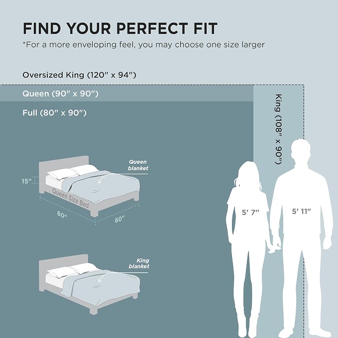 Bedsure 100% Cotton Large Blanket Oversized King - Image 6