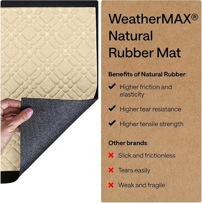 GORILLA GRIP 100% Waterproof All-Season WeatherMAX Doormat US Designed Natural - Image 6