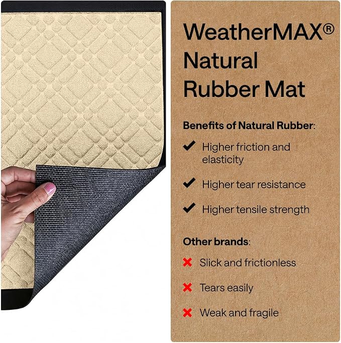 GORILLA GRIP 100% Waterproof All-Season WeatherMAX Doormat 35x23, US Designed - Image 6