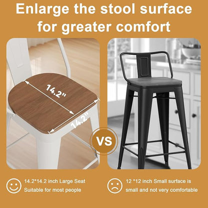 Andeworld Metal Bar Stools Set of 2, 30 inch Bar Height Barstools - Image 4