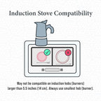 London Sip Glass and Stainless Steel Stovetop Espresso Maker Moka Pot Italian Coffee Percolator, Glass, Small (5.07 oz)