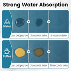 PoYang 31"x17" Coffee Mat X-Large, Coffee Bar Accessories for Countertop, Absorbent Dish Drying Mat, Anti-Slip and Hide Stain Pad for Espresso Machine, Espresso Maker and Kitchen Counter, Blue