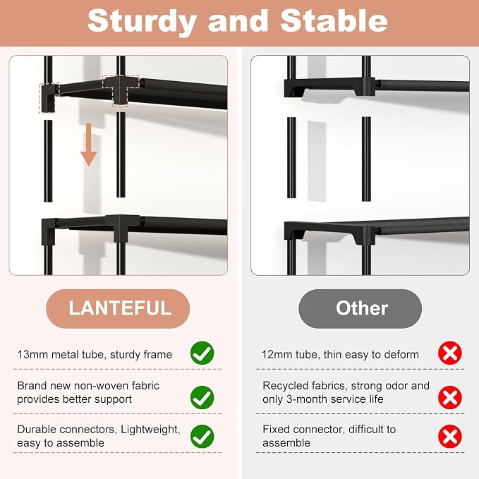 LANTEFUL Shoe Rack with Covers - Image 7