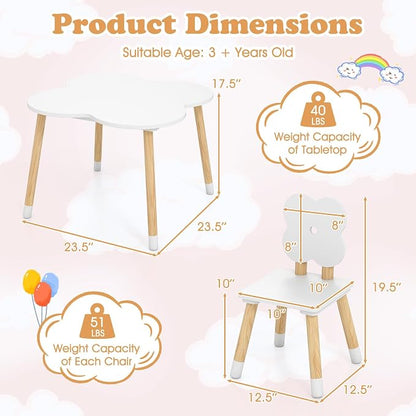 Costzon Kids Table and Chairs, Wooden Toddler Desk Set - Image 8