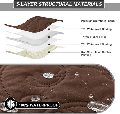 100% Waterproof Recliner Chair Cover, Recliner Chair Covers - Image 3