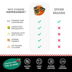 MONÉGASQUE Orange Edible Glitter for Drinks 15g – Edible Glitter for Cakes & Cocktails – Halloween Cake Decorations Sprinkles & Cupcake Luster Dust – Cocktail Drink Shimmer Powder & Orange Chocolate