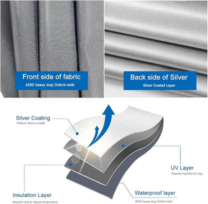 100% Blackout Window Cover Magnetic Blackout Curtains, Portable Black Out - Image 3