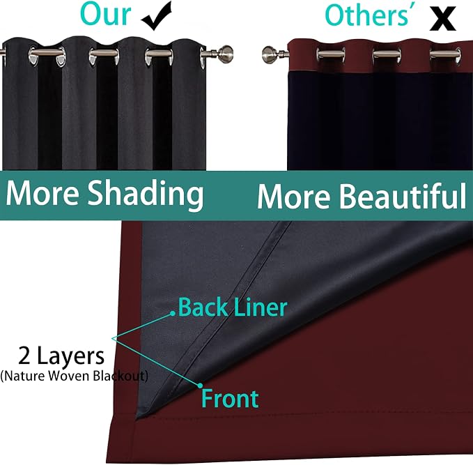 Yakamok Burgundy Red Blackout Curtains 96 Inches Long - Image 5