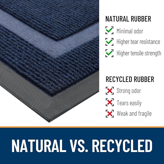 OLANLY Front Door Mat Outside 33x21, All-Season Heavy-Duty Rubber Doormat | Blue - Image 4