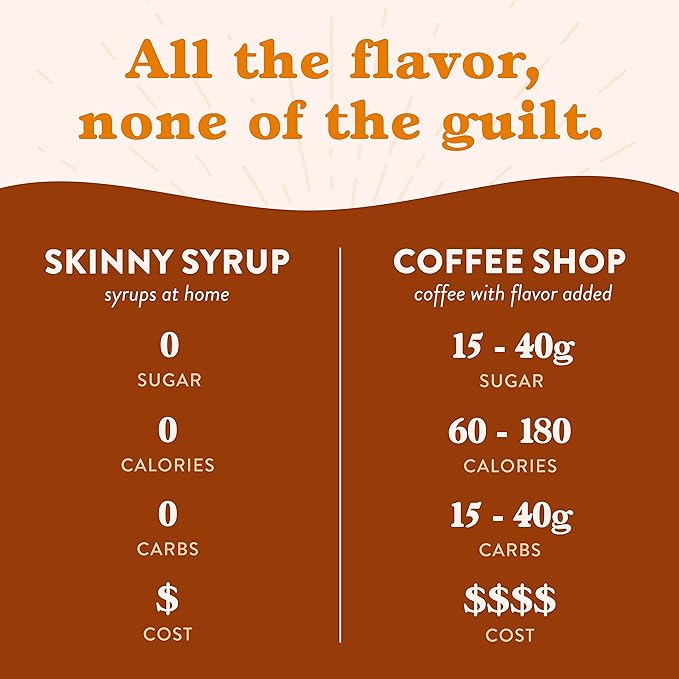 Jordan's Skinny Syrups Butter Toffee, Sugar Free Flavoring Syrup, 25.4 Fl Oz (Pack of 2)