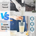 Milk Frother with Stand Rechargeable-Handheld Frother Wand with 3 Stainless Whisks 3 Speed Adjustable, Electric Whisk Drink Mixer, Foam Maker Blender for Matcha Latte Cappuccino Chocolate