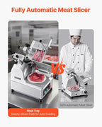 VEVOR Automatic Meat Slicer, 180W + 370W Deli Slicer with a 12 inch Premium 65Mn Blade, 0-0.3 inch Adjustable Thickness, Electric Food Slicer Machine for Meat, Vegetables, Hard Bread, and Cheese