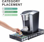 ZCDCP K Cup Holder Drawer, Coffee Pod Holder for K Cup Organizer, Keurig Coffee Pods Holder Capsule with 35 Pods, K Cup Coffee Holder Black