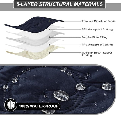 100% Waterproof Recliner Chair Cover, Recliner Chair Covers - Image 4