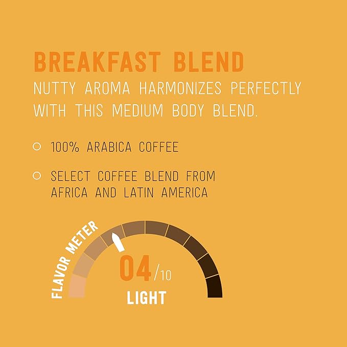 Amazon Brand - Happy Belly Light Roast Coffee Pods, Breakfast Blend, Compatible with Keurig 2.0 K-Cup Brewers, 100 Count (Pack of 2)