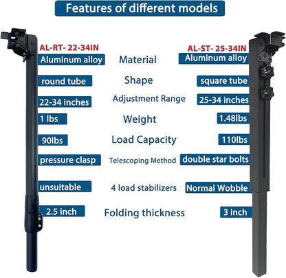 Benbuoo Foldable Aluminum Alloy Table Legs, 22-34" Adjustable Height, DIY - Image 4