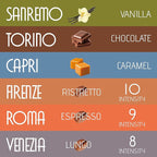 Artuzzi 120ct Espresso Pods For Nespresso Compatible Capsules Original Machines | Italian Coffee Variety - Ristretto Lungo Espresso Caramel Vanilla Chocolate | Aluminum & Recyclable