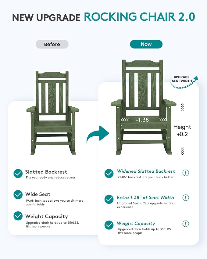 SERWALL Oversized Rocking Chair Set of 4 Outdoor, HDPE Outdoor Rocking Chair - Image 3