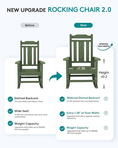 SERWALL Oversized Rocking Chair Set of 2 Outdoor, HDPE Outdoor Rocking Chair - Image 3